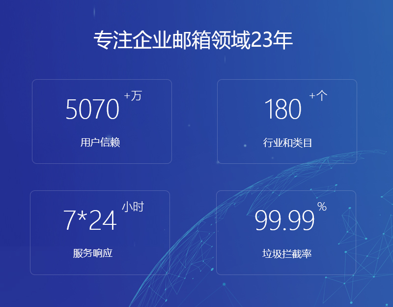 青川网易企业邮箱